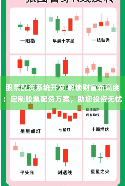 股票配资系统开发 解锁财富新高度：定制股票配资方案，助您投资无忧