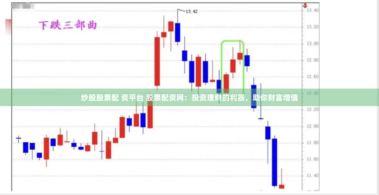 炒股股票配 资平台 股票配资网：投资理财的利器，助你财富增值