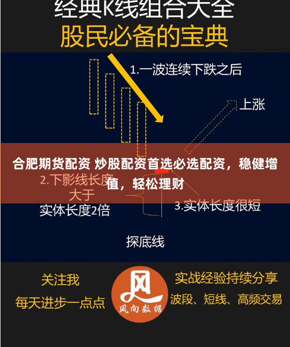 合肥期货配资 炒股配资首选必选配资，稳健增值，轻松理财