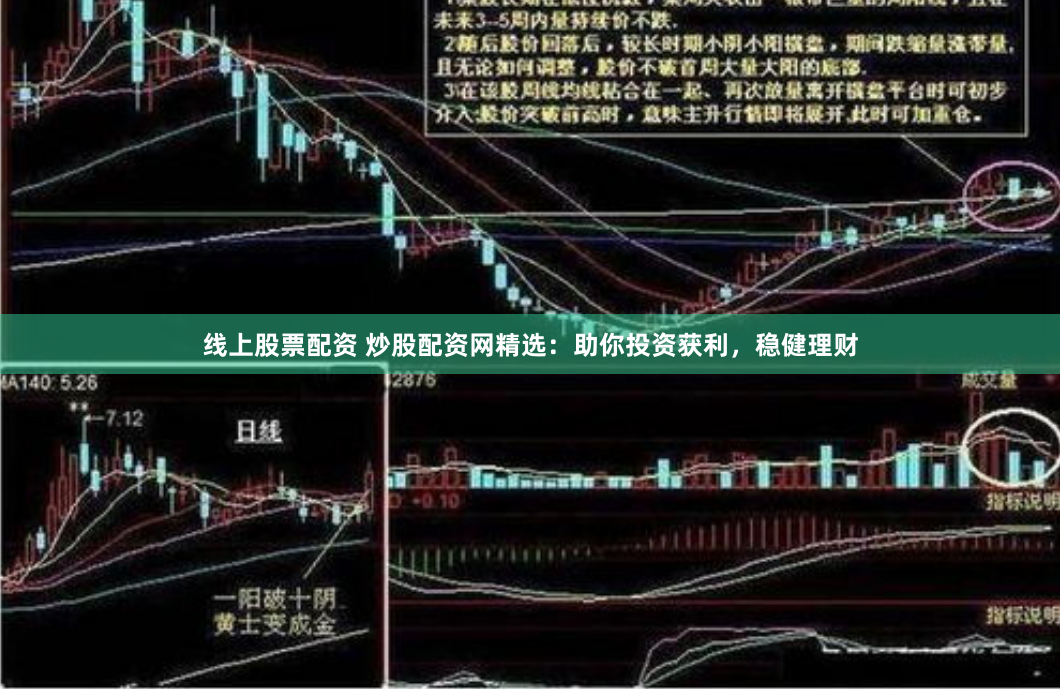 线上股票配资 炒股配资网精选：助你投资获利，稳健理财