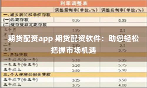 期货配资app 期货配资软件：助您轻松把握市场机遇
