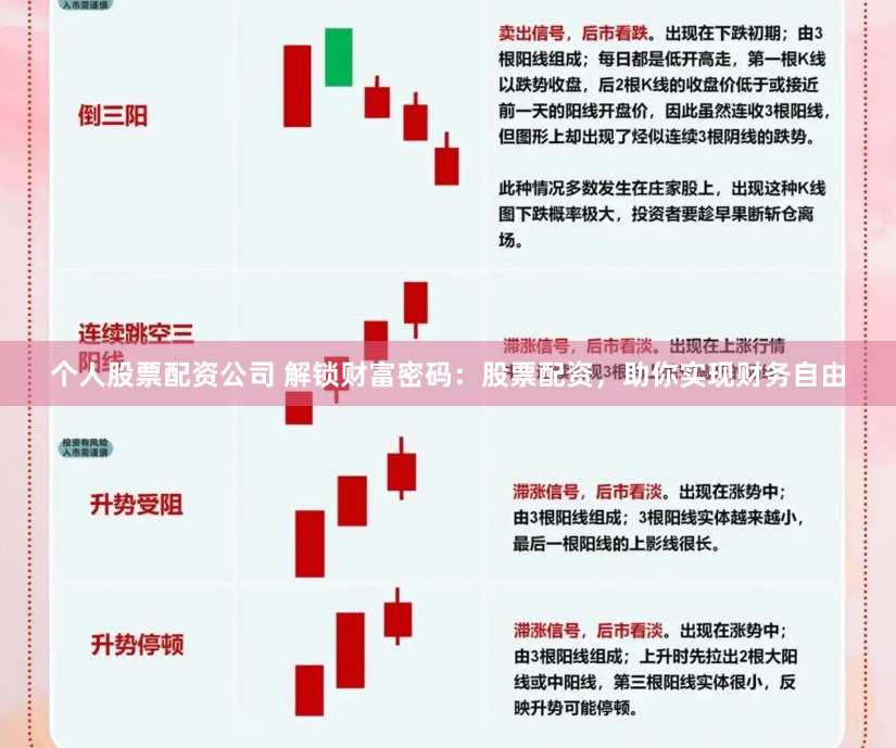 个人股票配资公司 解锁财富密码：股票配资，助你实现财务自由