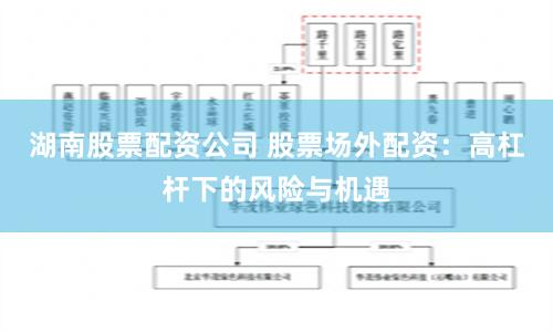 湖南股票配资公司 股票场外配资：高杠杆下的风险与机遇