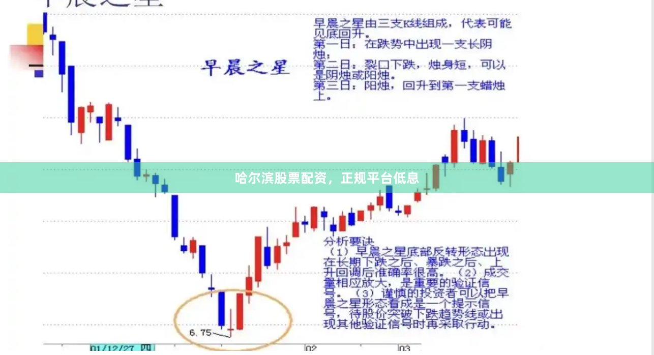 哈尔滨股票配资，正规平台低息